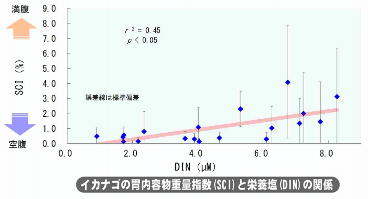 スクリーンショット 2021-02-16 22.16.30