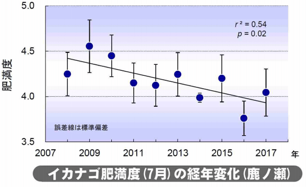 スクリーンショット 2021-02-16 22.19.02