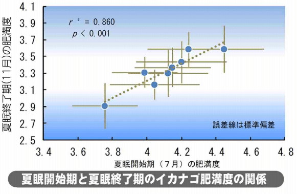 スクリーンショット 2021-02-16 22.20.23