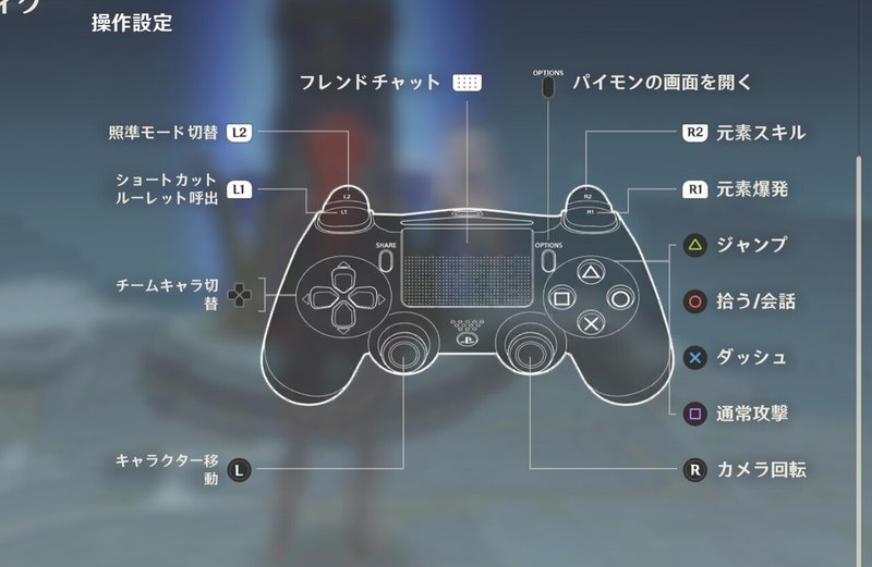 原神の動作環境や設定の覚え書き まむし Note 原神の動作環境や設定の覚え書き まむし Note