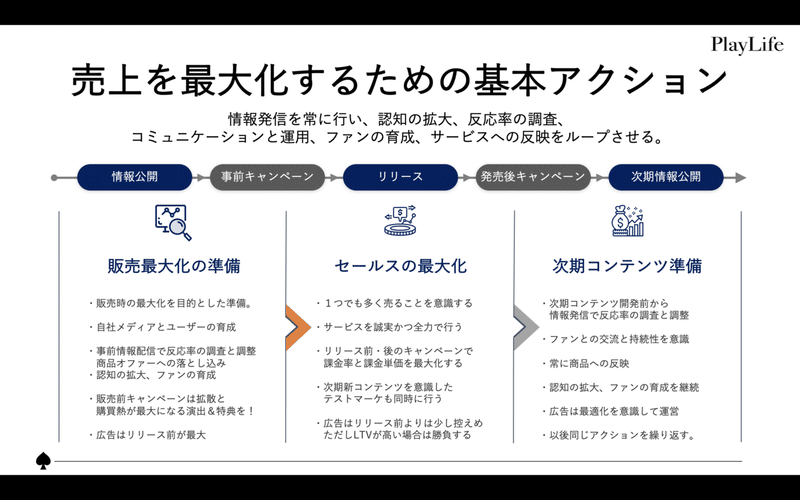 スクリーンショット 2021-02-12 23.05.20