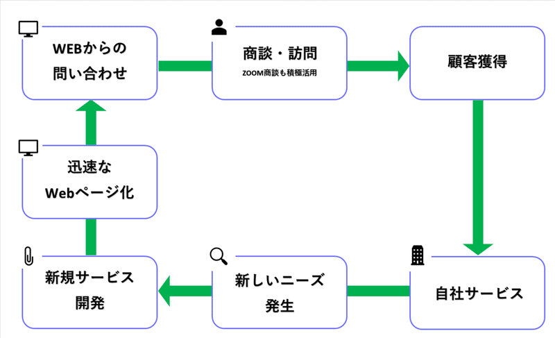 画像12