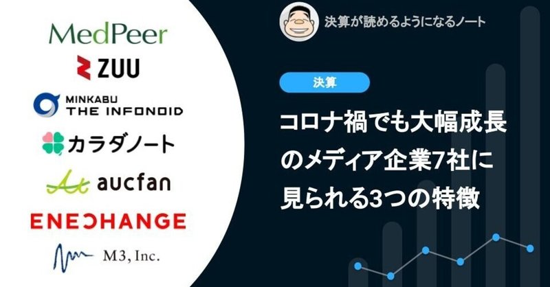 Q. コロナ禍でも大幅成長を見せたメディア企業7社に見られる3つの特徴とは？