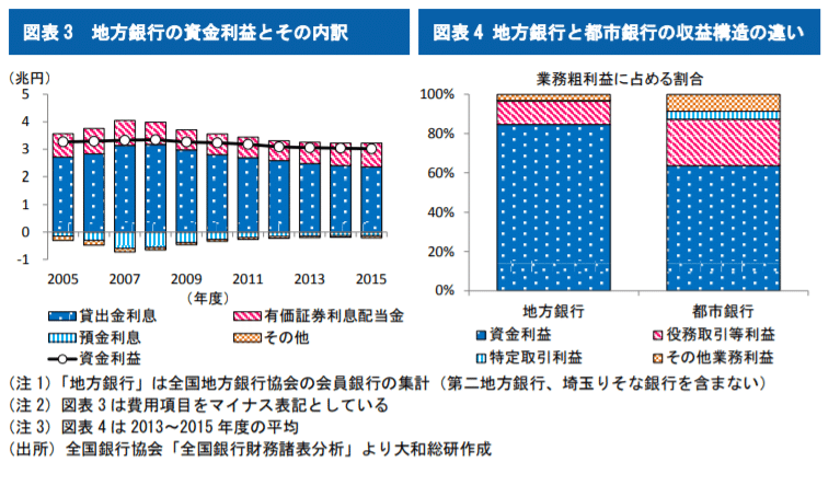 21 提携 統合以外の新規事業の道も 西園博文 アイタスクラウドの営業責任者 Voc活用のdxをサポート Note