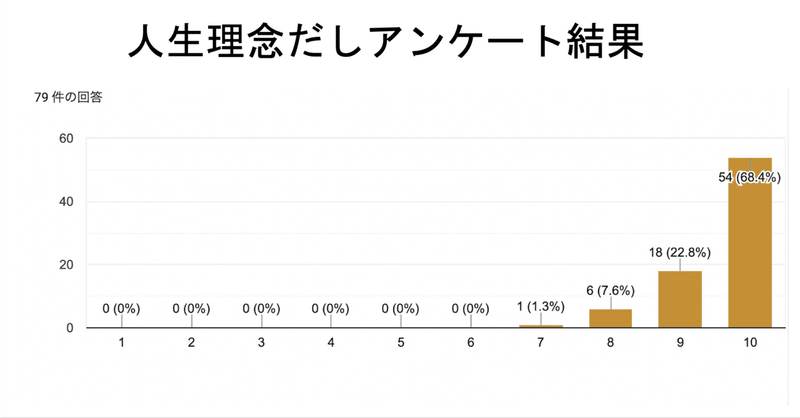 スクリーンショット 2021-02-17 0.30.48