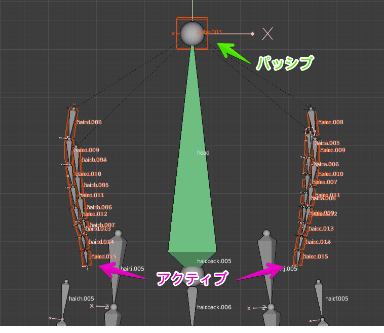 Blender アニメーション実行時にリジットボディ 剛体 のオブジェクトが追従してこない 五十嵐カブ Note