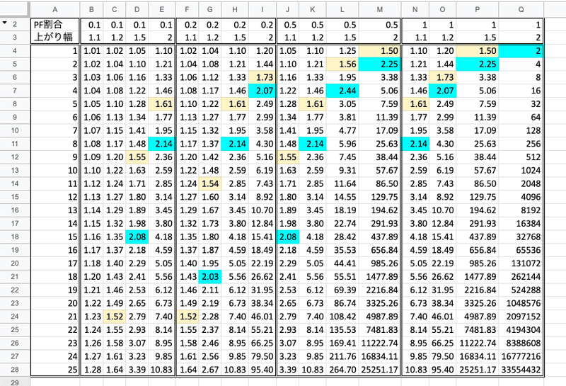 スクリーンショット 2021-02-17 1.26.06