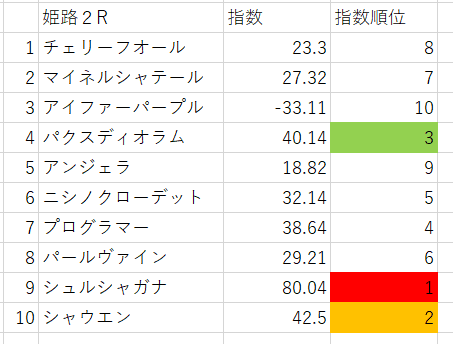 画像3