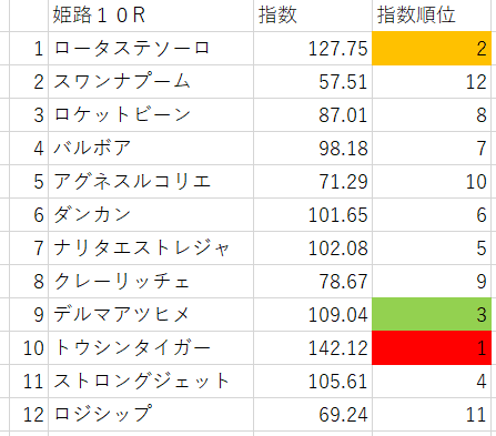 画像11