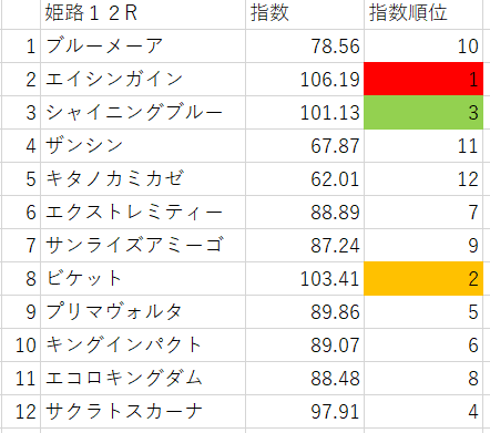 画像13