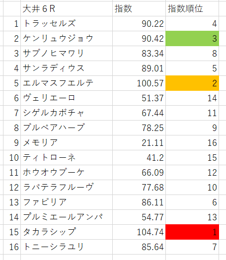 画像7
