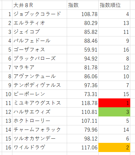 画像9