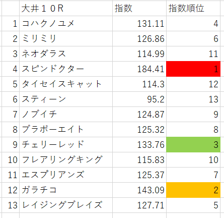 画像11