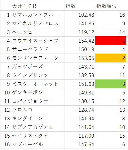 画像13