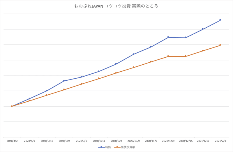 おおぶねJAPAN_actual