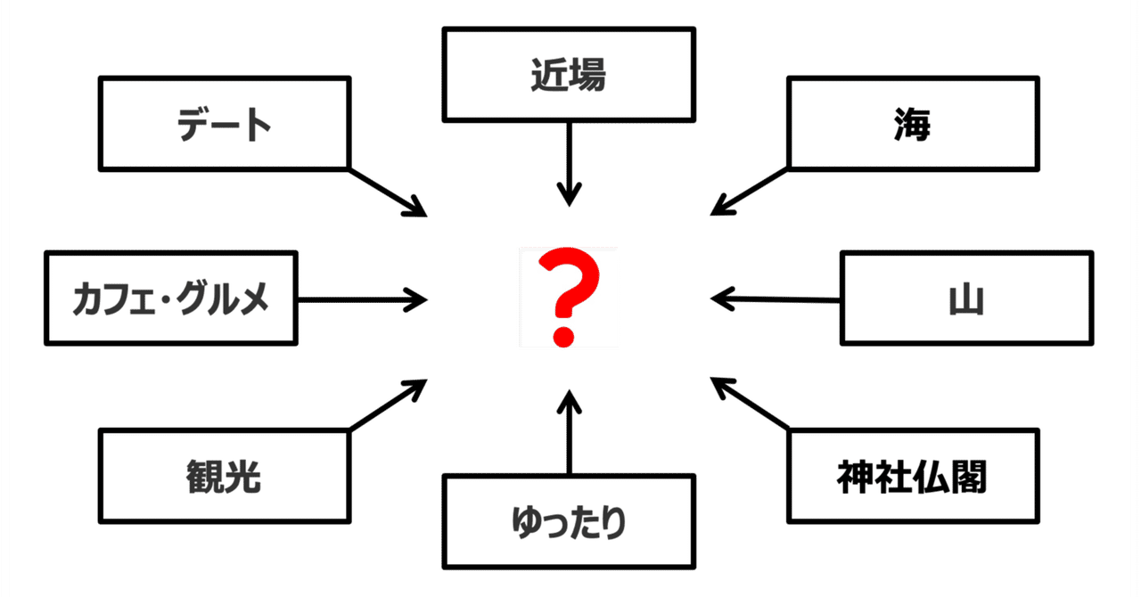 リンクのサムネール画像