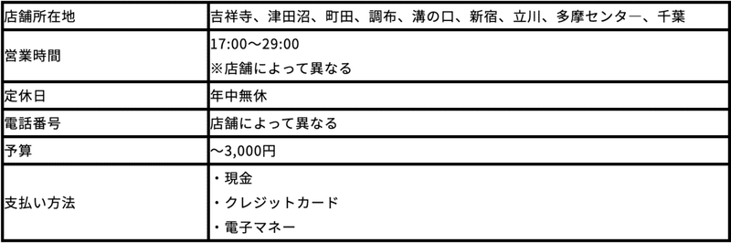 スクリーンショット 2021-02-17 9.47.59