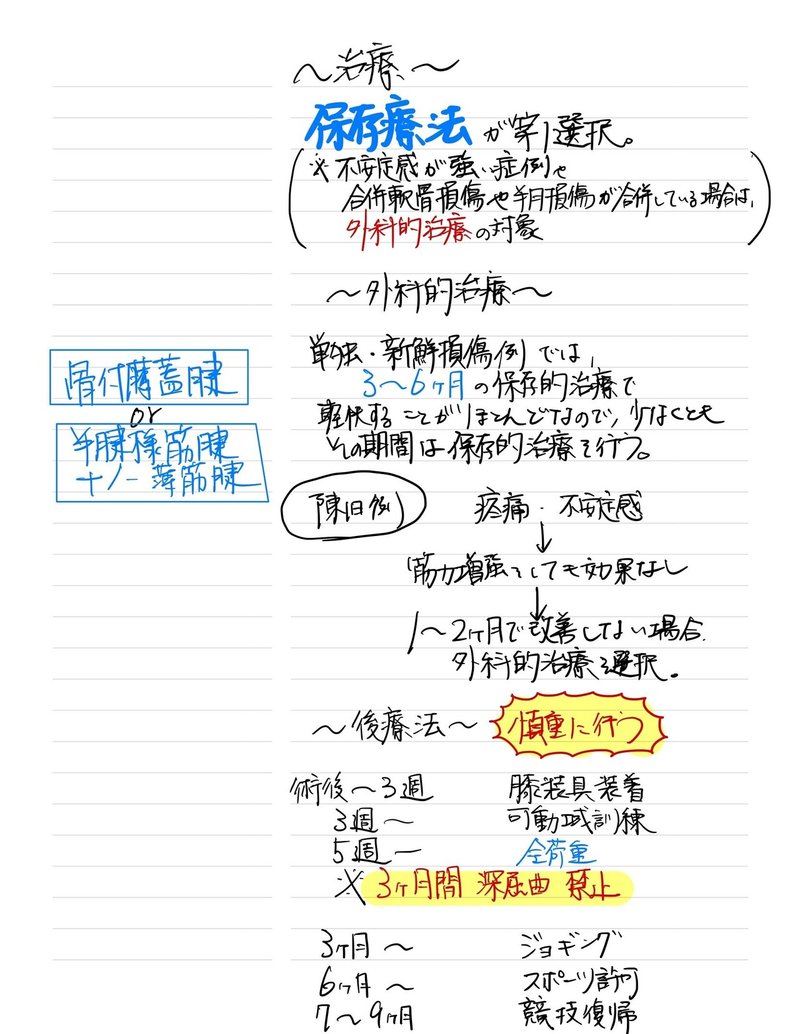 平成26年度　AT専門科目　理論試験(基礎)-169