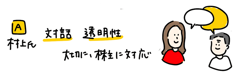 グラレコ、株主＿ランクセス