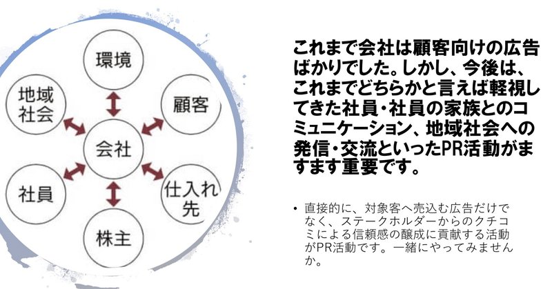 広報とprと広告との違いとは ごんごんごんちゃん Note 広報とprと広告との違いとは ごんごんごんちゃん Note