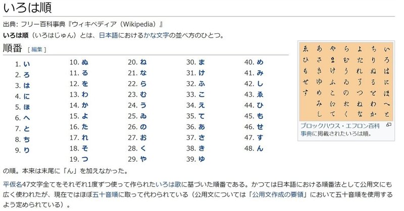 いろはにほへと の新着タグ記事一覧 Note つくる つながる とどける いろはにほへと の新着タグ記事一覧 Note つくる つながる とどける