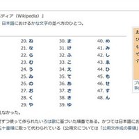 天空の城ラピュタの リーテ ラトバリタ ウルス アリアロス バル ネトリール 的な呪文 おまじない 玉坂 Note 天空の城ラピュタの リーテ ラトバリタ ウルス アリアロス バル ネトリール 的な呪文 おまじない 玉坂 Note