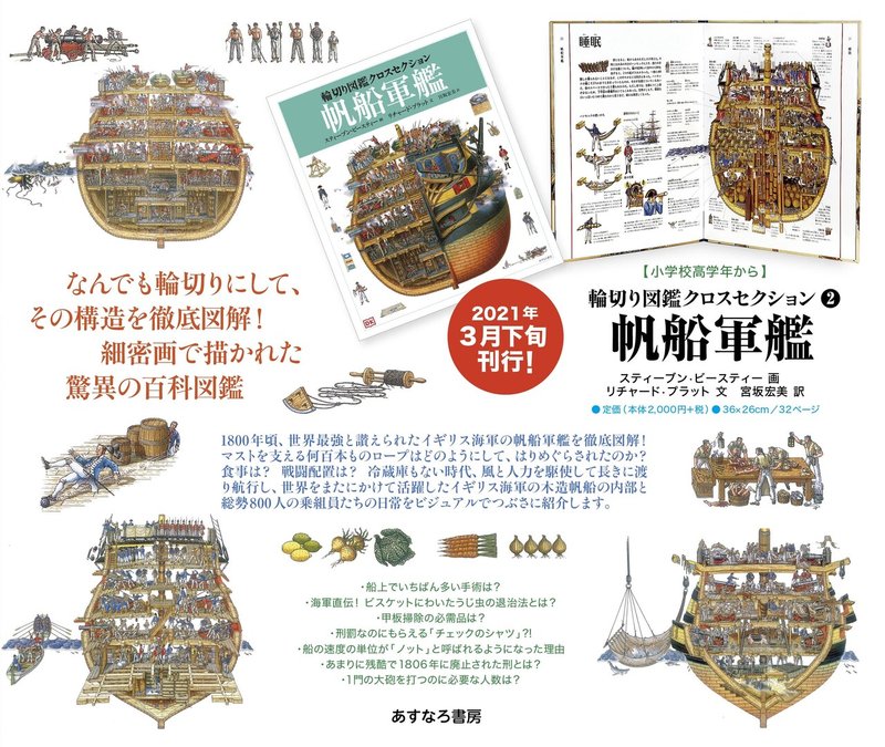 輪切り図鑑クロスセクション 全5巻 の紹介 Taku Note