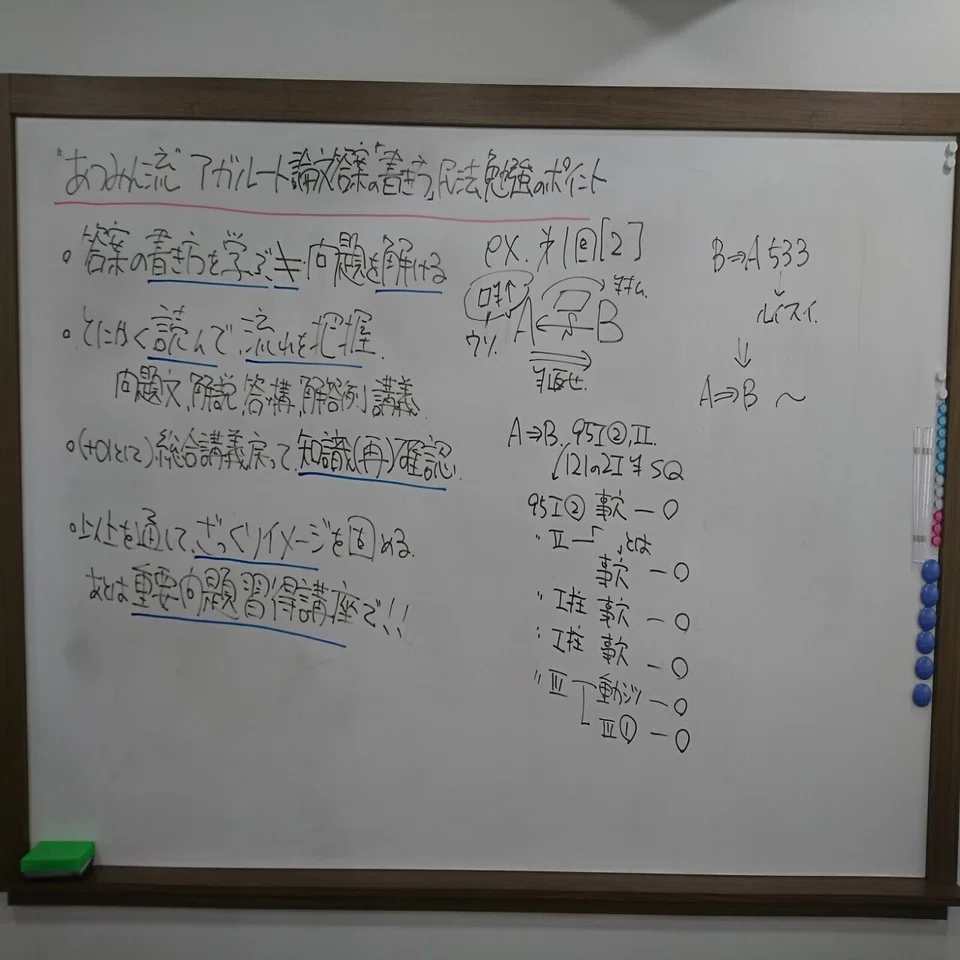 あつみん流”アガルート論文答案の「書き方」民法 勉強のポイント｜あつみん