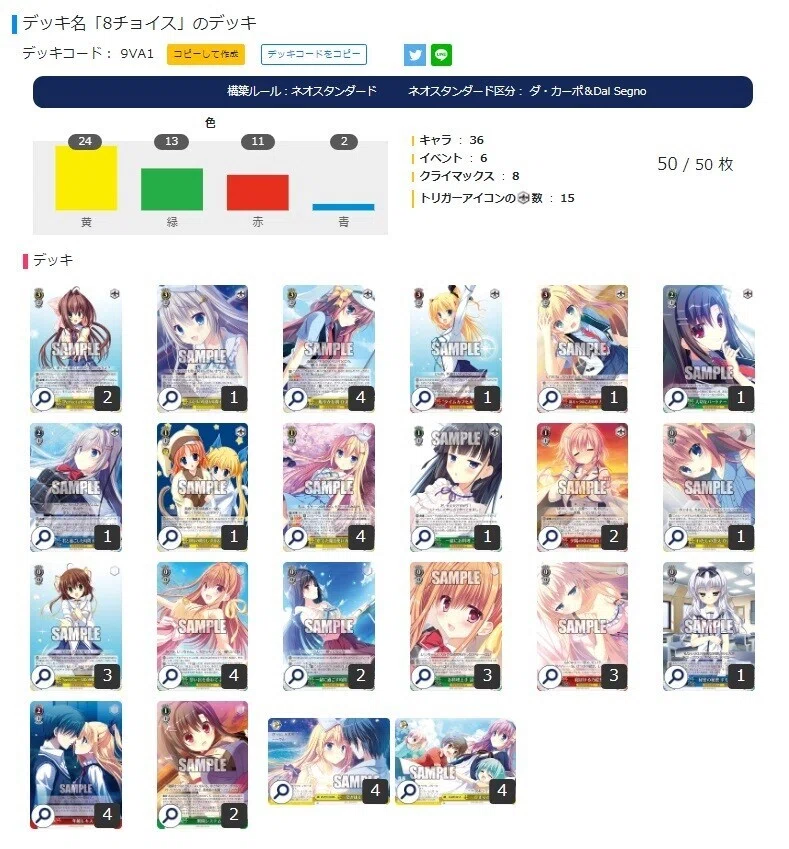 年越し採用型8チョイスDC【構築解説】｜しむ