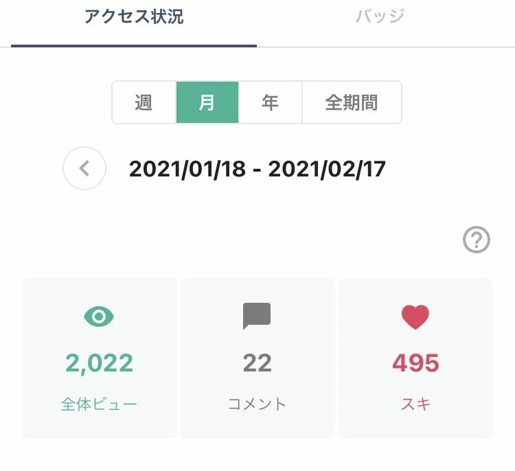Noteネタ