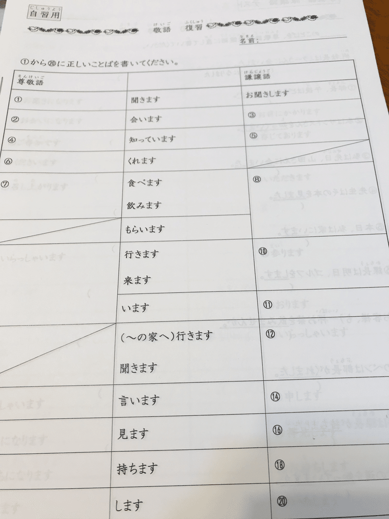 もうすぐ卒業 プレゼントは敬語 みおいち 着物で日本語教師のワーママ Note