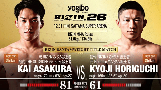 今更rizin26 朝倉海VS堀口恭司2｜黄昏魔人水上