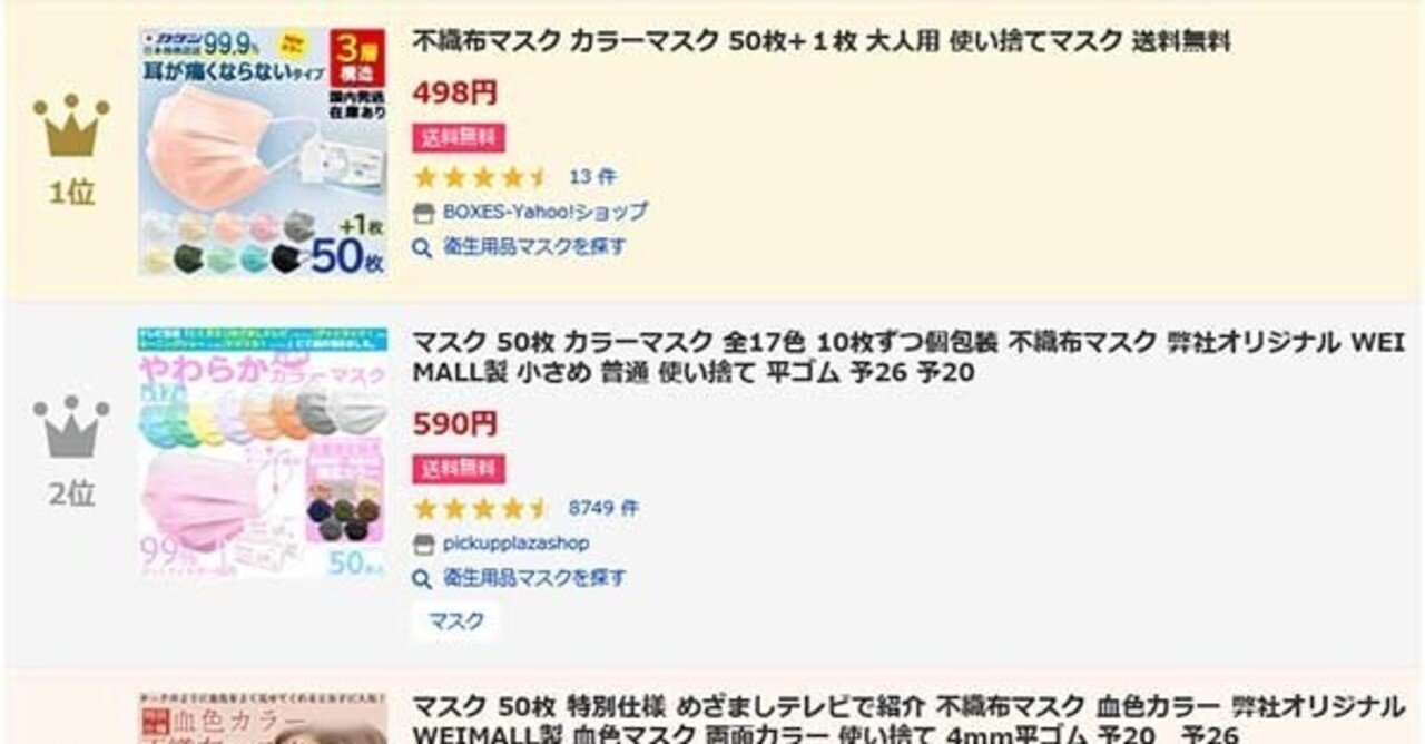 2021年2月17日にヤフーショッピングで売れた商品をトップ20までまとめてみた 売れるネットショップの教科書 note