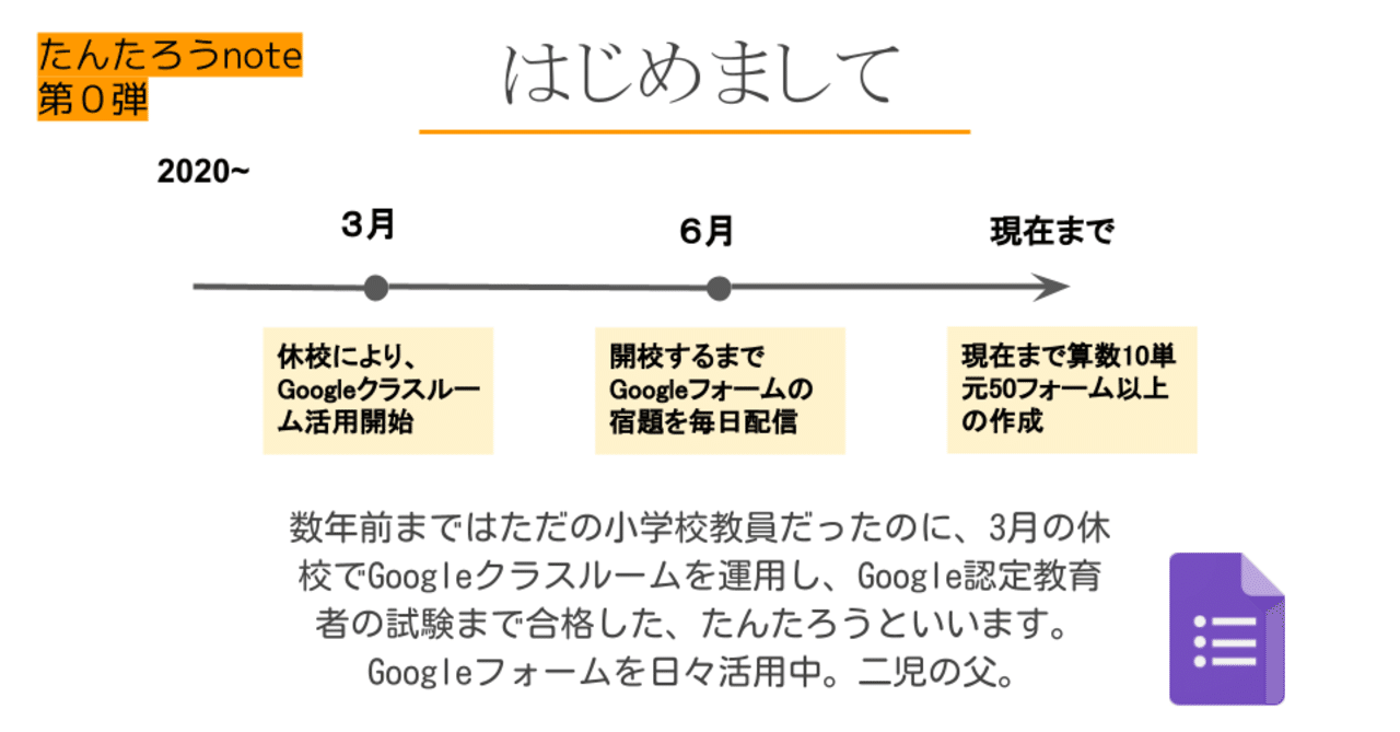 Noteはじめました たんたろう Note
