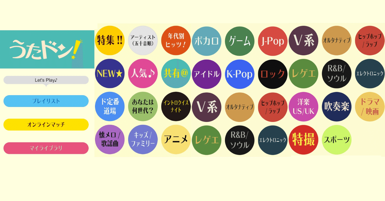 うたドン お家で楽しめるオンラインでイントロクイズをやってみよう ラフなひとこと 目黒にあるit企業です Note うたドン お家で楽しめるオンラインでイントロクイズをやってみよう ラフなひとこと 目黒にあるit企業です Note