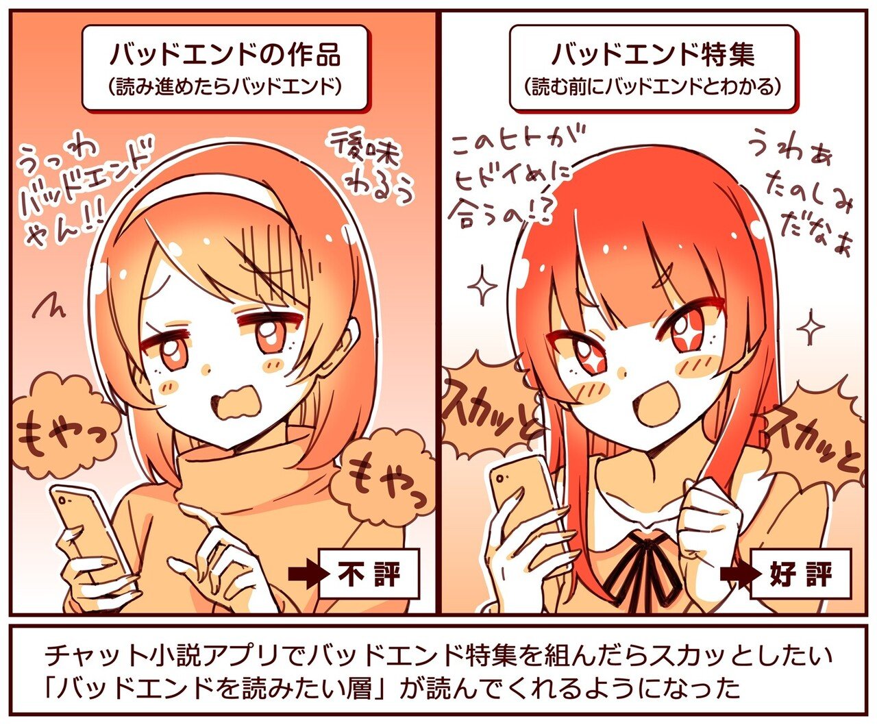 3 000万円の調達資金が尽きて会社解散 チャット小説アプリ Chat Novel の社長に聞く Youtubeで伸びた ホラー広告 と 順調だから陥った ジャンル天井のワナ アプリマーケティング研究所