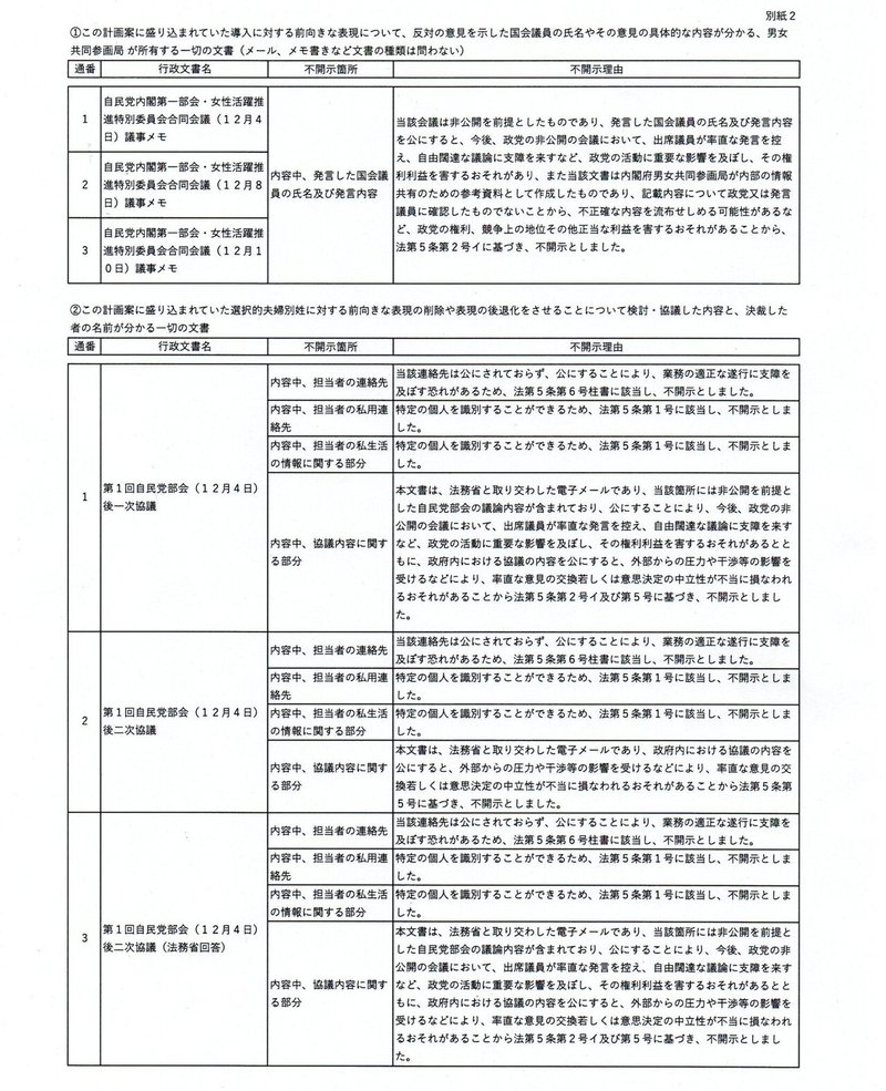 黒塗り箇所１tri