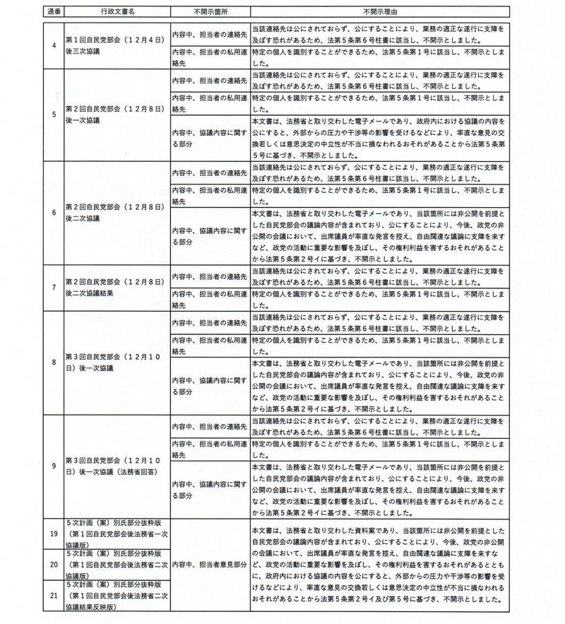 黒塗り箇所２tri