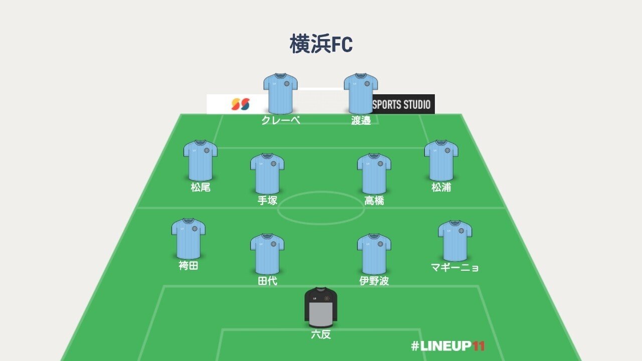 横浜fc 基本戦力フォーメーション予想 Y氏ののーと 1 3リーグ 海外日本人 ニュース 移籍 契約お知らせは公式情報のみ Note 横浜fc 基本戦力フォーメーション予想 Y氏ののーと 1 3リーグ 海外日本人 ニュース 移籍 契約お知らせは公式情報のみ Note