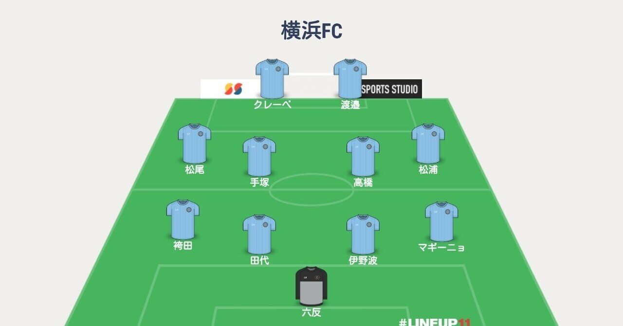 横浜fc 基本戦力フォーメーション予想 Y氏ののーと 1 3リーグ 海外日本人 ニュース 移籍 契約お知らせは公式情報のみ Note