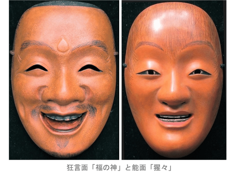 配信視聴レポート 狂言面づくし其の一 福の神 止動方角 佐野明李 Note 配信視聴レポート 狂言面づくし其の一 福の神 止動方角 佐野明李 Note