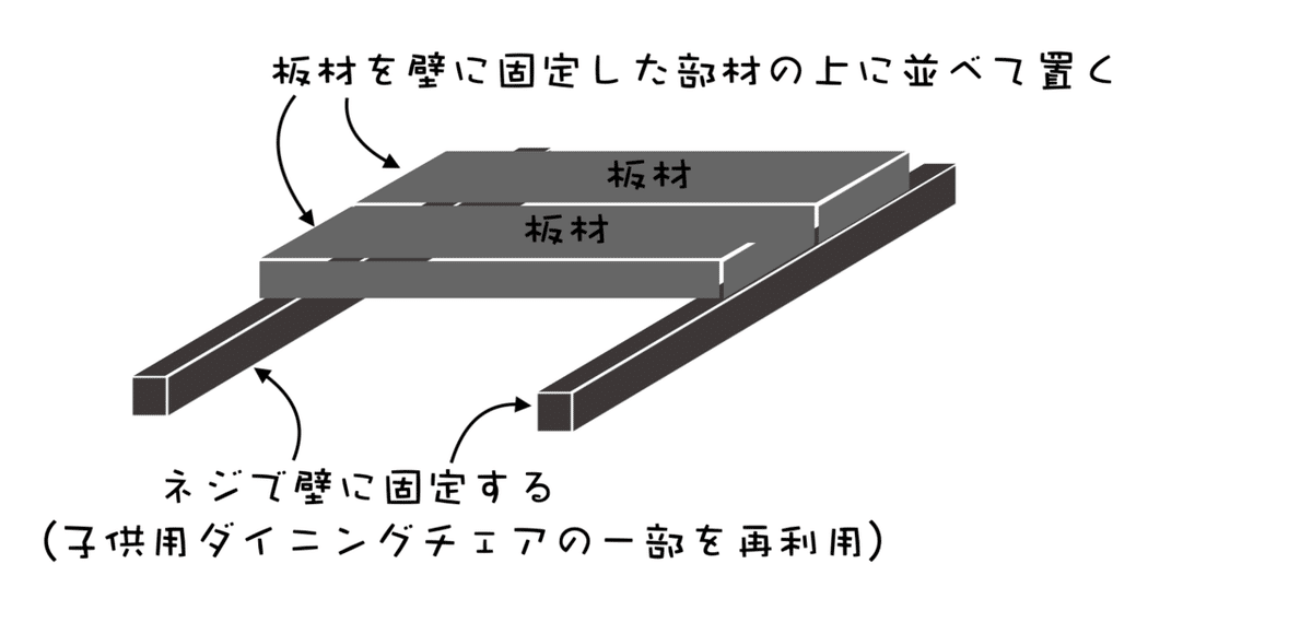 トイレ棚