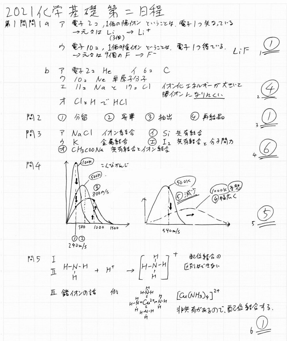 2021共通テスト第二日程 化学基礎 解答解説｜宮元一賢⌬Miyamol