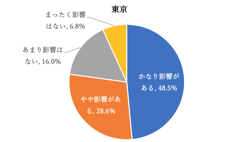 画像11