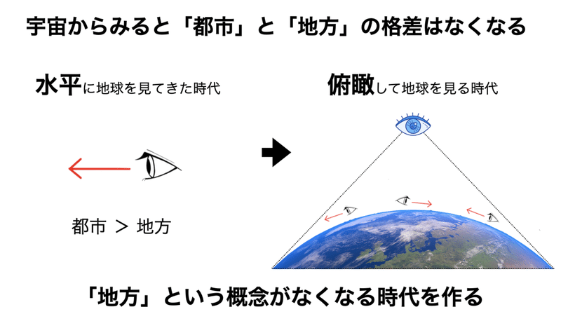 スクリーンショット 2021-02-18 2.42.46