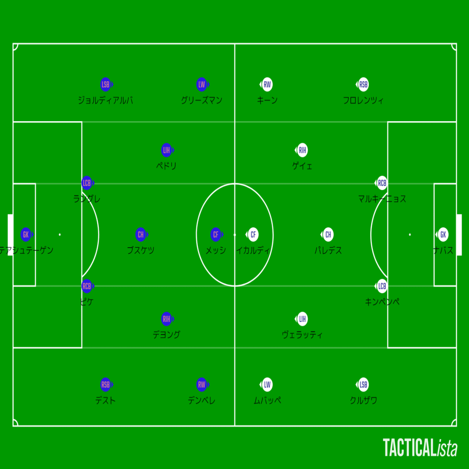 Uefaチャンピオンズリーグ バルセロナvsパリサンジェルマン Gyo Kimura Note