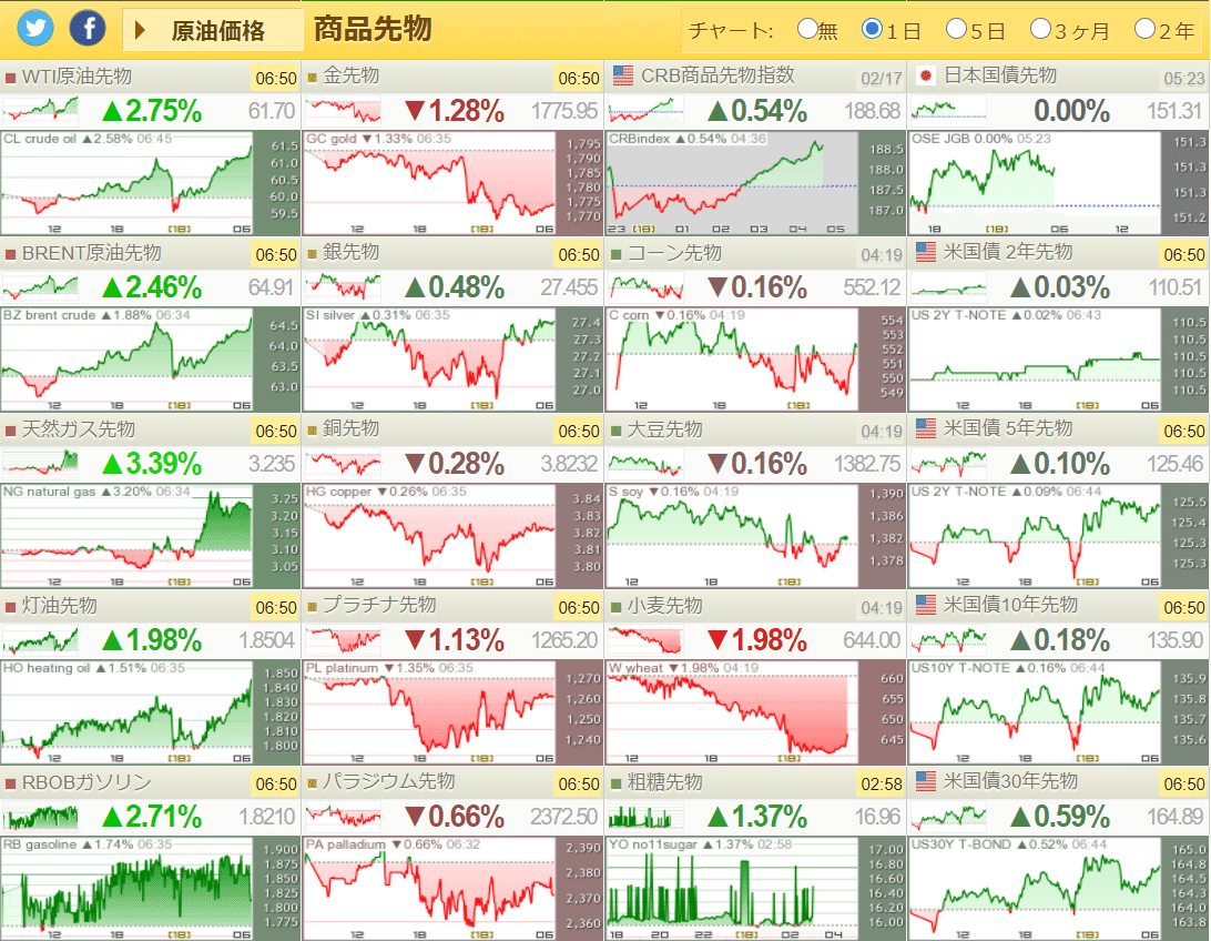Memo Towards The Mountains Gatumaruhahaha Note