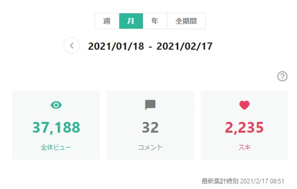 画像9