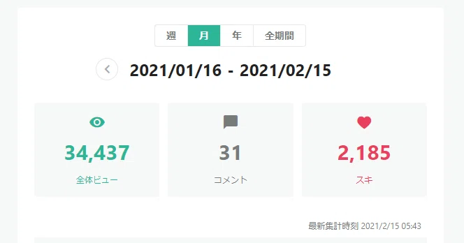 画像7