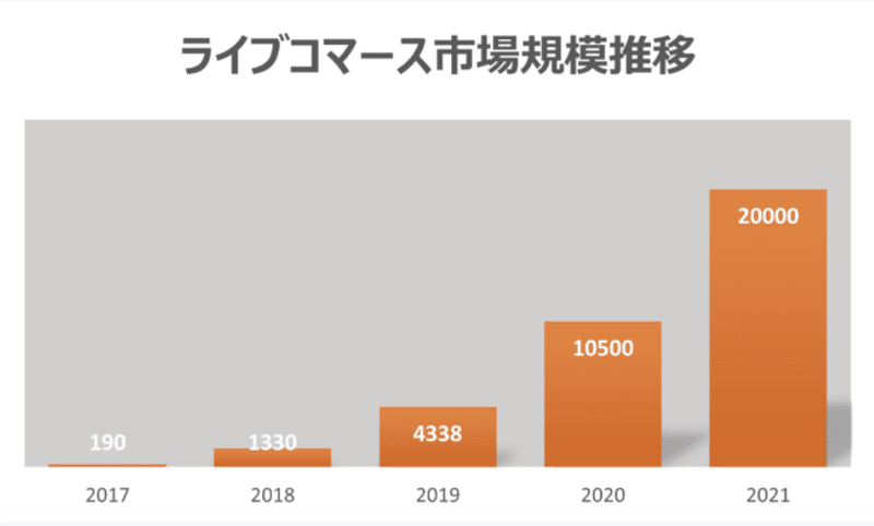 截屏2021-02-18 11.00.41